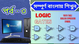 logic gates class 12 class 12 logic gates and combination circuit basic logic gates NOT Gate [upl. by Mode]