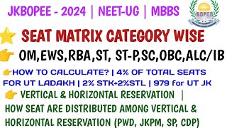 JKBOPEE NEET MBBS Category Wise Seat Matrix 2024  Official Hai  New Reservation policy [upl. by Sukhum511]