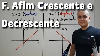 Função Afim 05 Função Afim Crescente e Decrescente [upl. by Kempe]