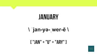 How To Pronounce January  Meaning  Pronunciation [upl. by Mian105]