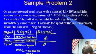 High School Physics  Conservation of Momentum [upl. by Hoseia]