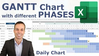 How to Make a Daily Gantt Chart with Different Phases in Excel [upl. by Ayanahs182]