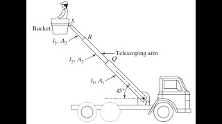 Natural Frequency Determination of Cockpit of a Firetruck  Engr H M Shahid Akbar [upl. by Harvey80]