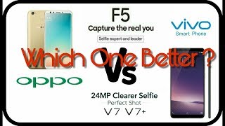 Vivo V7 Vs Oppo F5  Full Spesification Detail  Which One Better [upl. by Neira982]