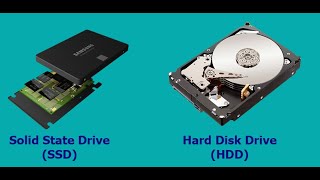 Protect your SSD or Hard Drive before Corrupt [upl. by Radnaskela]