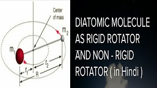 DIATOMIC MOLECULE AS NON RIGID ROTATOR  NON RIGID ROTATOR   MOLECULAR PHYSICS [upl. by Annairdua903]