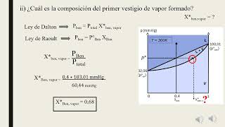 Ejercicio diagrama de fases tolueno benceno [upl. by Nerb]