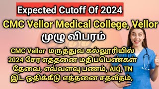 CMC Vellor Medical College  Cutoff 2024  fees structure  category Wise Reservation  seat Matrix [upl. by Athalie]