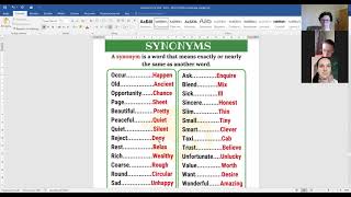 Synonyms Antonyms Paronyms Homonyms [upl. by Anisor]