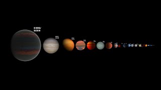 Planets And Exoplanets Size Comparison V3 [upl. by Averyl]