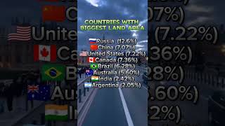 Countries with biggest land area trending geography [upl. by Oecam896]