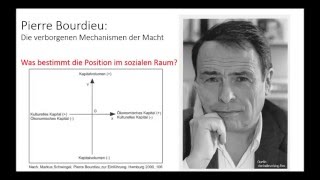 Pierre Bourdieu HabitusKonzept [upl. by Akaenahs354]