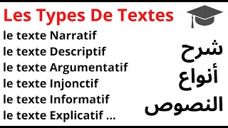 les types de textes [upl. by Esinned]