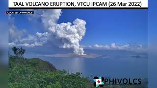 Taal Volcano phreatomagmatic eruption as seen from Cuenca [upl. by Yliah]