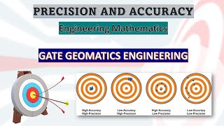 PRECISION AND ACCURACY  Engineering Mathematics  GATE Geomatics Engineering geomaticsengineering [upl. by Adams]