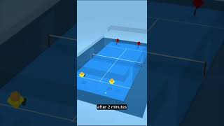 Free Shot Control Drill for Four Players [upl. by Abbottson517]