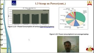 Green Computing  Scoop on Power [upl. by Nywg]