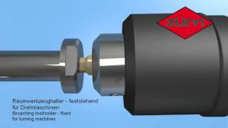 Räumwerkzeughalter  Räumhalter feststehend für Drehmaschinen  Broaching toolholder [upl. by God]