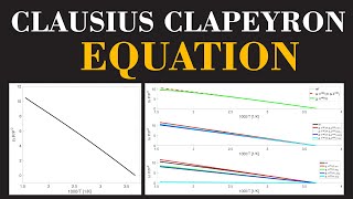 Clausius Clapeyron Equation Part 02  Chemical Thermodynamics  Learn with Dr Usman  ChemClarity [upl. by Sidell521]