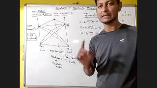 Class XII  Solutions Azeotropic Mixture [upl. by Jesse]