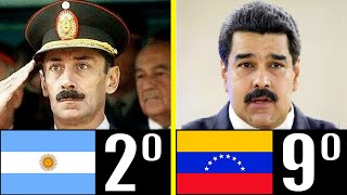 LOS 9 PAÍSES LATINOS CON MÁS DICTADORES [upl. by Notnel]