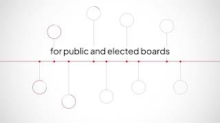 Diligent Community – The future of governance for public and elected boards [upl. by Witte]