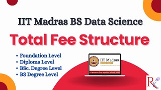 🎓 IIT Madras BS Data Science Program Fee Structure 2024  Complete Breakdown 💻 [upl. by Adnuhsor]