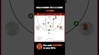 Zone Offense vs 32 Zone Defense Shorts [upl. by Icken]