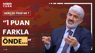 31 Mart yerel seçiminde hangi partiler ne sonuç alır GENAR Araştırma Başkanı İhsan Aktaş yanıtladı [upl. by Delano582]