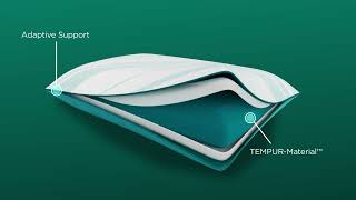 Tempurpedic Pillows Adapt Collection [upl. by Solly]