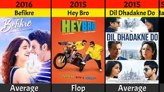 Ranvir Singh all Movies Hit amp Flop [upl. by Onoitna]