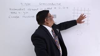 Class 12th – NType Semiconductors  Semiconductors  Tutorials Point [upl. by Just]