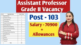 assistant professor vacancy 2021  Grade II  103 Post  Salary  Allowance  Assistant professor [upl. by Langill]