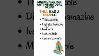 Anthelmintic Drugs Mnemonics for AntiNematodal Drugs nematode microbiology parasitology [upl. by Malas]