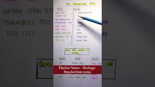 Immunological Tests Health amp DiseasesUnit11Part88  Biology  General Science  Lec54 [upl. by Enelym]