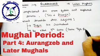 Mughal Empire  Part4  Aurangzeb and later mughals  by The Vedic Academy [upl. by Etnahc76]