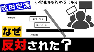 なぜ成田空港は反対されたのか？ [upl. by Enogitna]