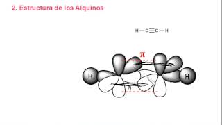 Estructura y enlace en los Alquinos [upl. by Basham321]