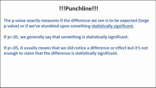 What does the pvalue mean in a research article [upl. by Cale]