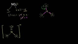 Resonance and dot structures  Chemical bonds  Chemistry  Khan Academy [upl. by Annairoc]