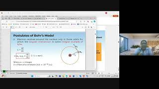 Bohr Model of the Hydrogen Atom  12th JEE Physics  29th Oct 2024 [upl. by Durno]