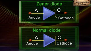 Zener diode  Zener diode working [upl. by Mario]