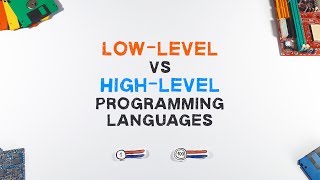 LowLevel vs HighLevel Programming Languages [upl. by Kentiga850]