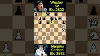 Magnus Carlsen ultrabullet chess a70 [upl. by Nosittam]