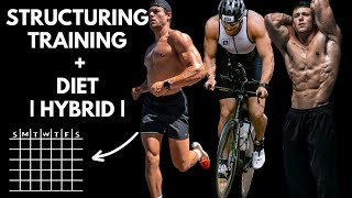 HOW TO STRUCTURE DIET  TRAINING AS A HYBRID ATHLETE [upl. by Orecul]