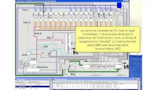 Démo de Procesim Microprocesseur Aut de contrôle  Microprogrammation Arch de Von Neumann [upl. by Arun551]