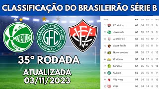 TABELA DO BRASILEIRÃO SÉRIE B  CLASSIFICAÇÃO DO CAMPEONATO BRASILEIRO SÉRIE B HOJE  RODADA 36 [upl. by Rodger913]