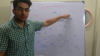 Oxidative Addition  Questions [upl. by Glad]