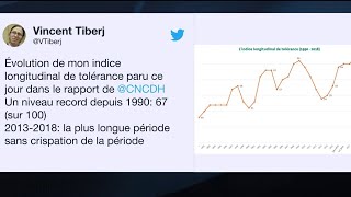 France hausse des actes antisémites [upl. by Afital]