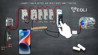 Veoli  Wifi Smart timer Installation [upl. by Obola]